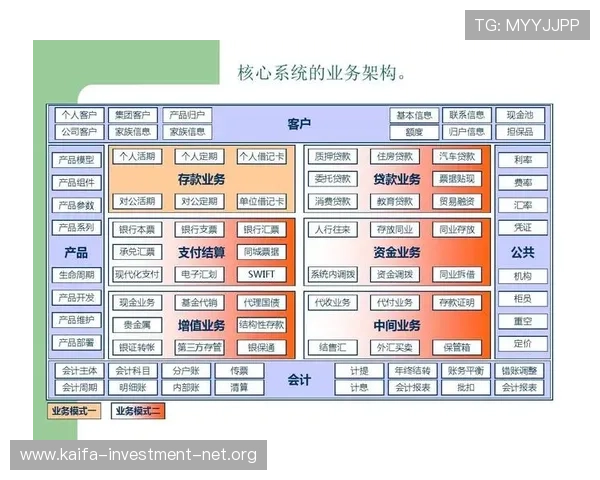 足球K8官网安全保障措施,确保玩家账号信息和资金安全无忧